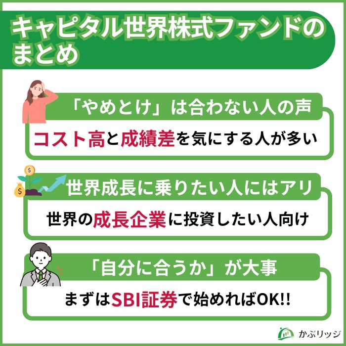 キャピタル世界株式ファンドのまとめを示す小見出し。