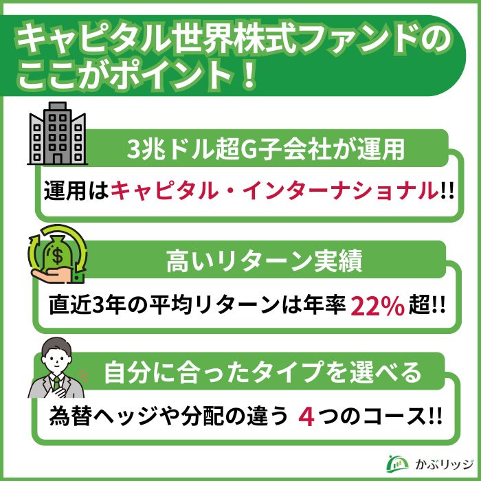 キャピタル世界株式ファンドの基本情報をまとめた小見出し。