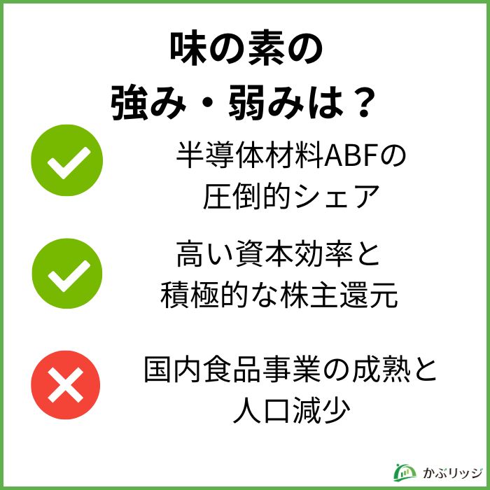 味の素の強み・弱み