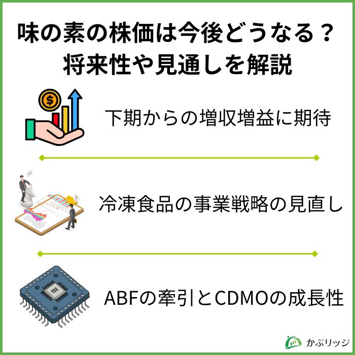 味の素の株価は今後どうなる？将来性や見通しを解説