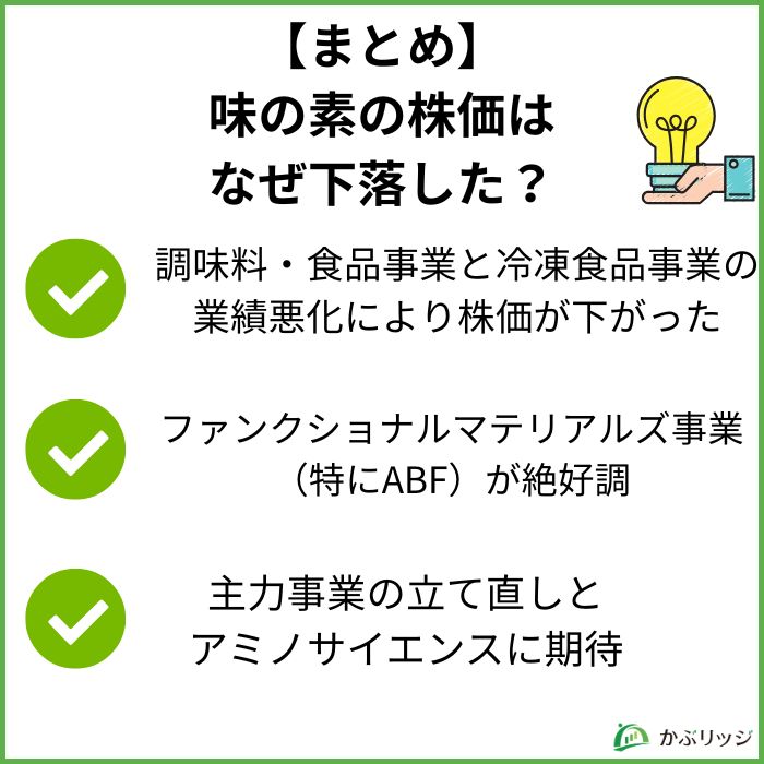 【まとめ】味の素の株価はなぜ下落している？