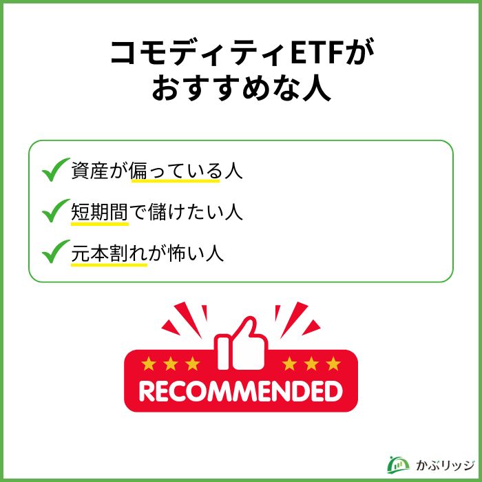 コモディティETF見出し4