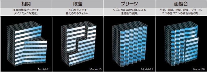 カーテンウォールの例