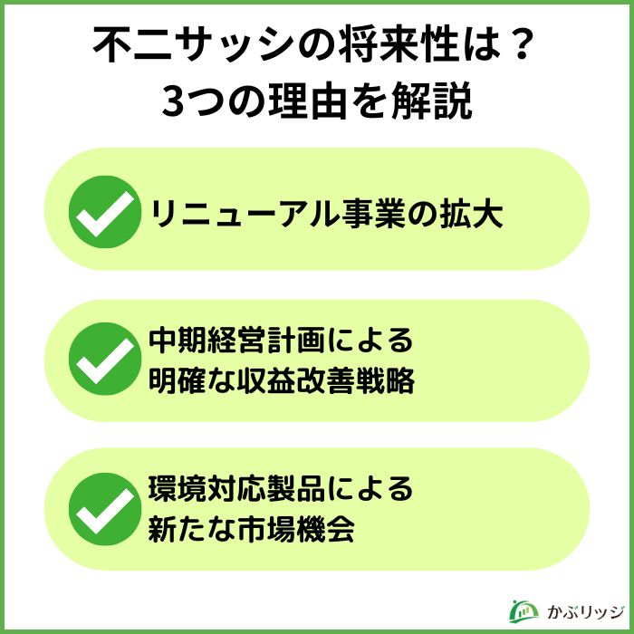 不二サッシ理由