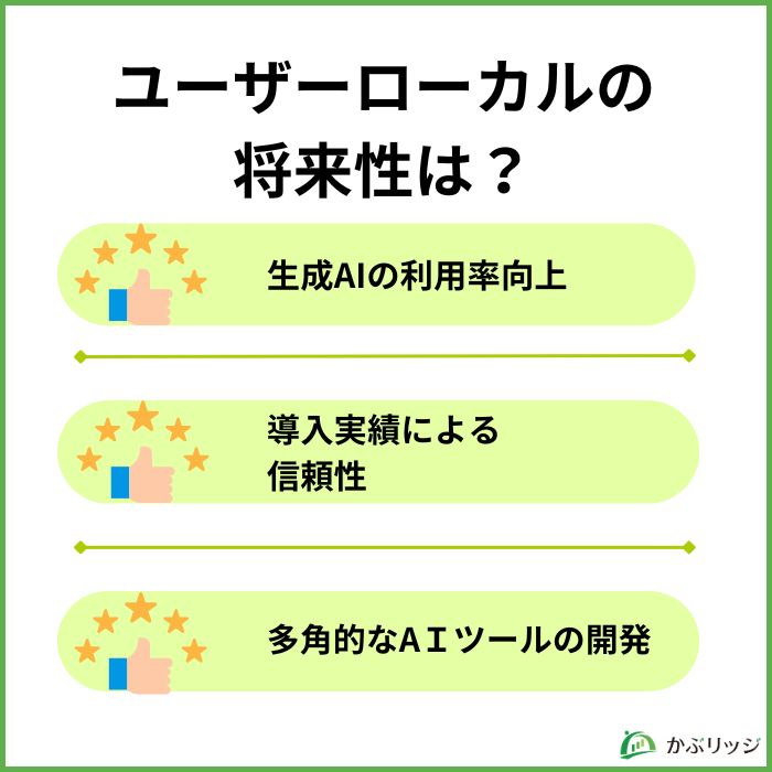 ユーザーローカルの将来性