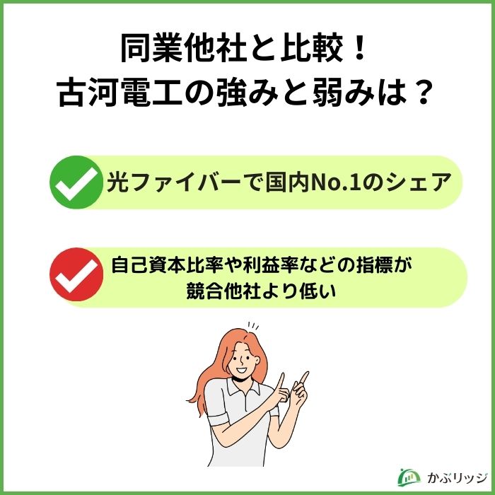 古河電工強みと弱み