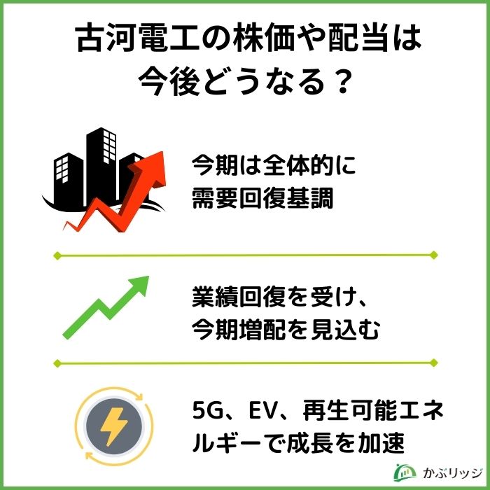 古河電工将来性