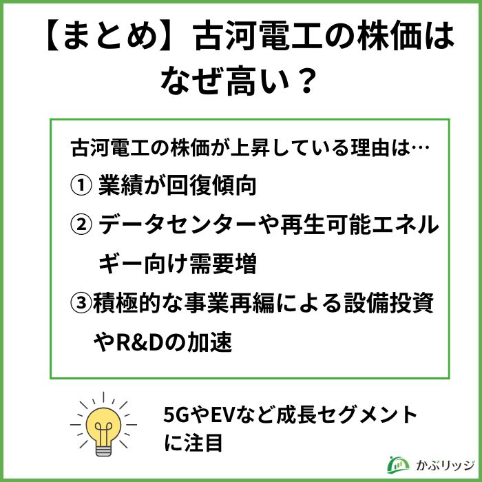 古河電工まとめ