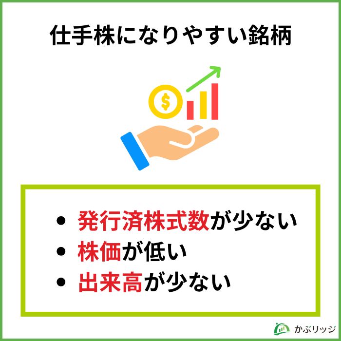 仕手株になりやすい銘柄