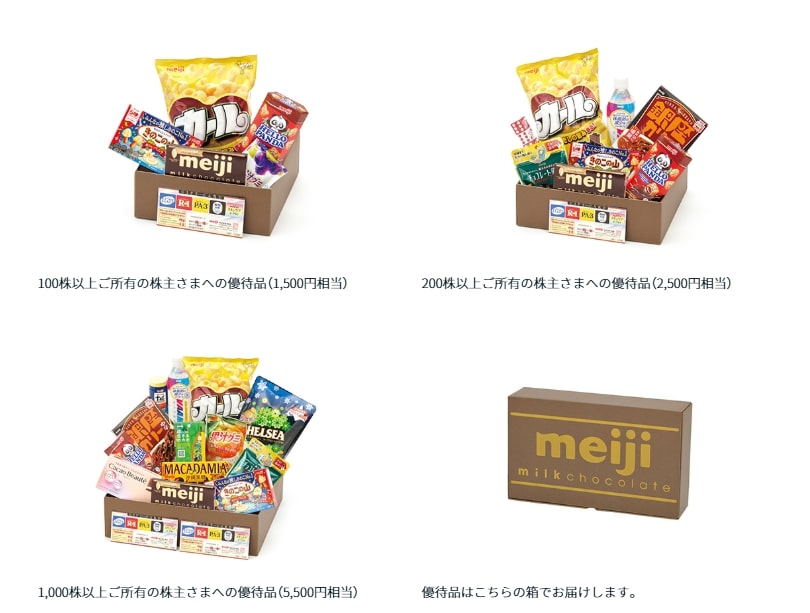 明治　株主優待