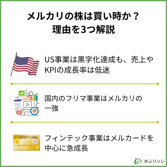 メルカリの株は買い時なのか？決算や事業内容から今後の将来性や配当を分析