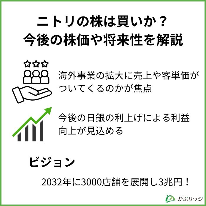 ニトリの株は買いか？今後の株価や将来性を解説