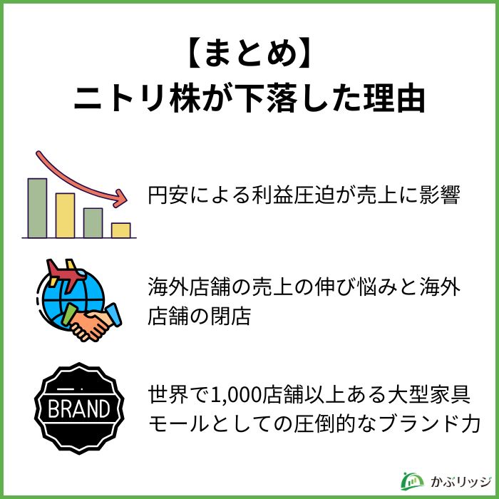 【まとめ】ニトリ株が下落してた理由