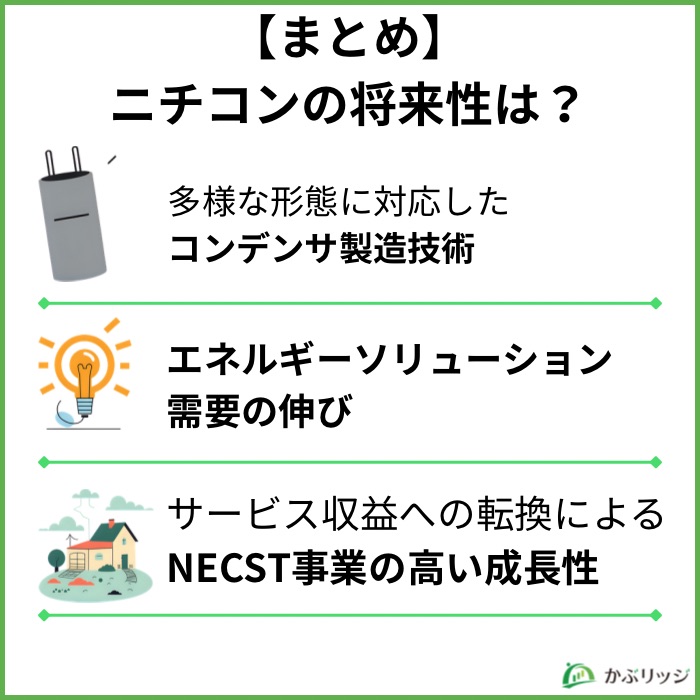 ニチコン将来性
