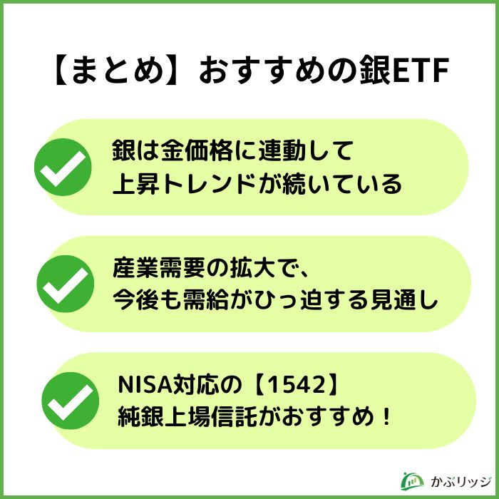 まとめ：おすすめの銀ETF【見出し画像】