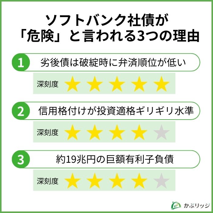 ソフトバンク社債が「危険」と言われる3つの理由