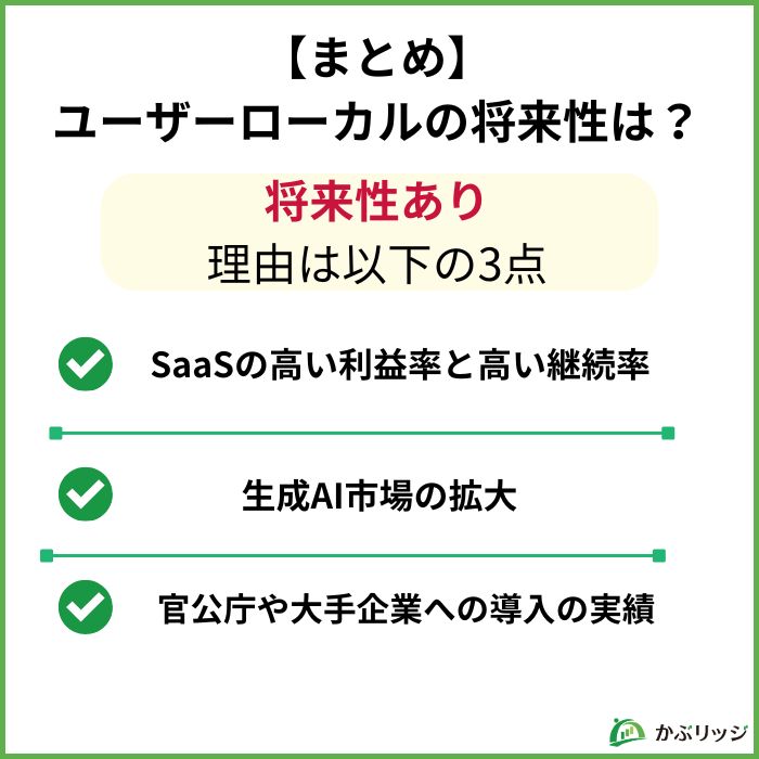ユーザーローカルまとめ