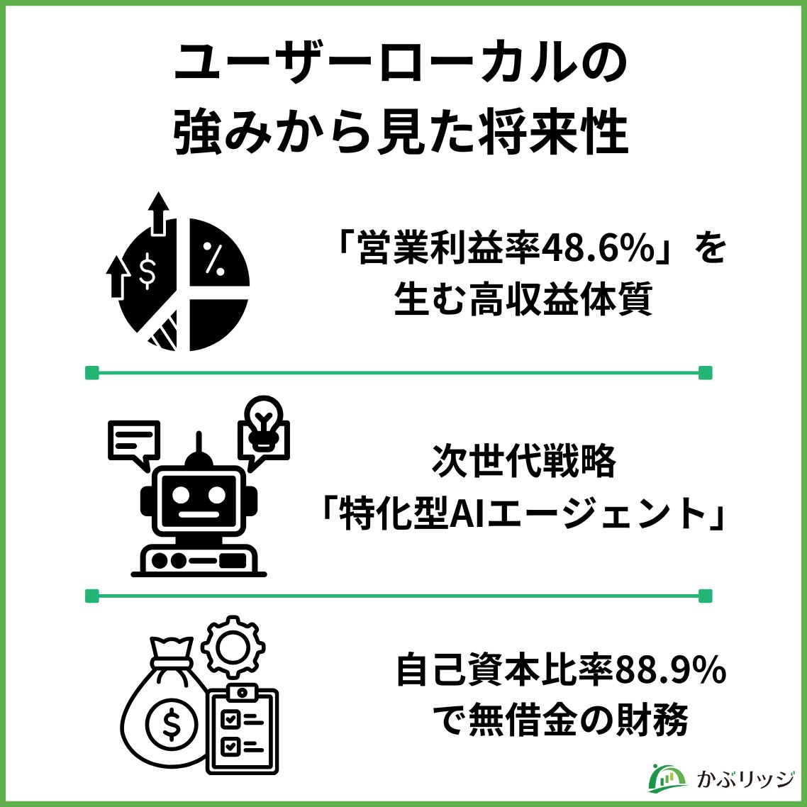 ユーザーローカル強み