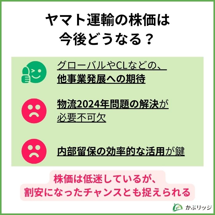 ヤマト運輸の株価が急落した理由3選！今後どうなるか？将来性や見通し