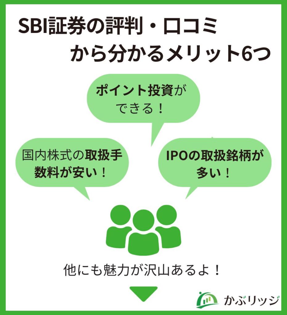 SBI証券の評判・口コミから分かるメリット6つ