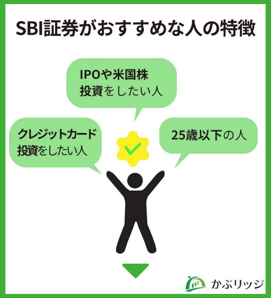 SBI証券がおすすめな人の特徴