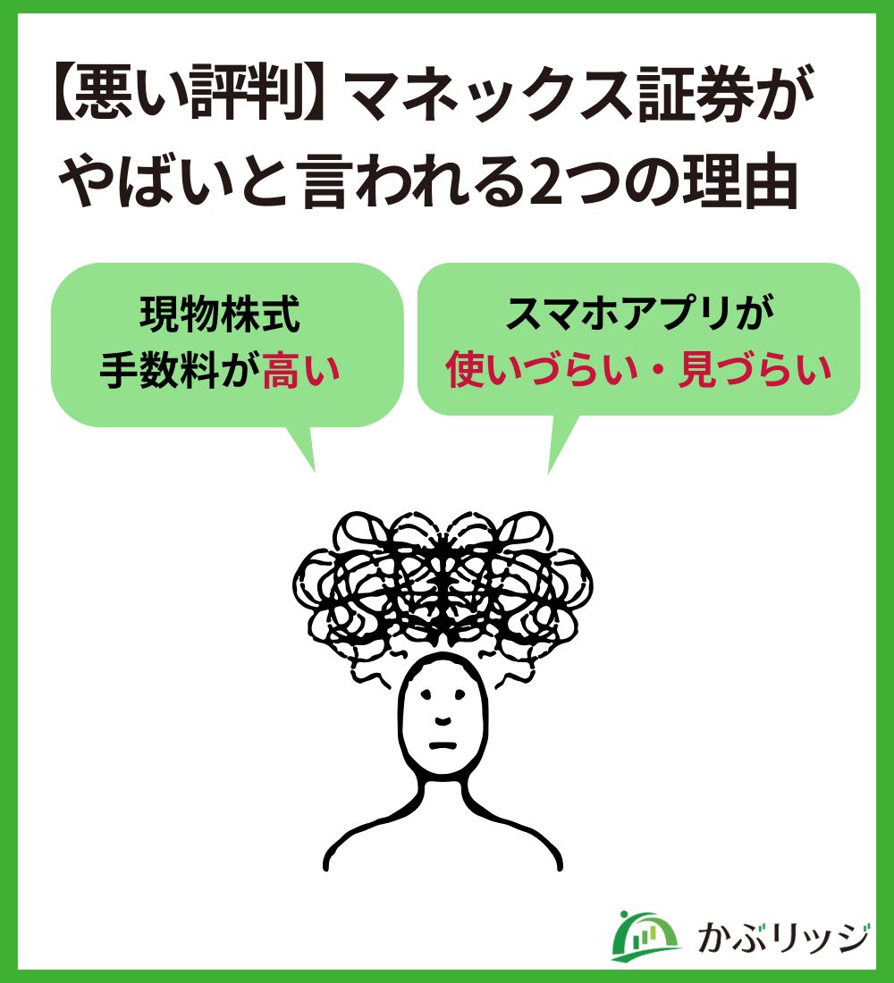 【悪い評判】マネックス証券がやばいと言われる2つの理由