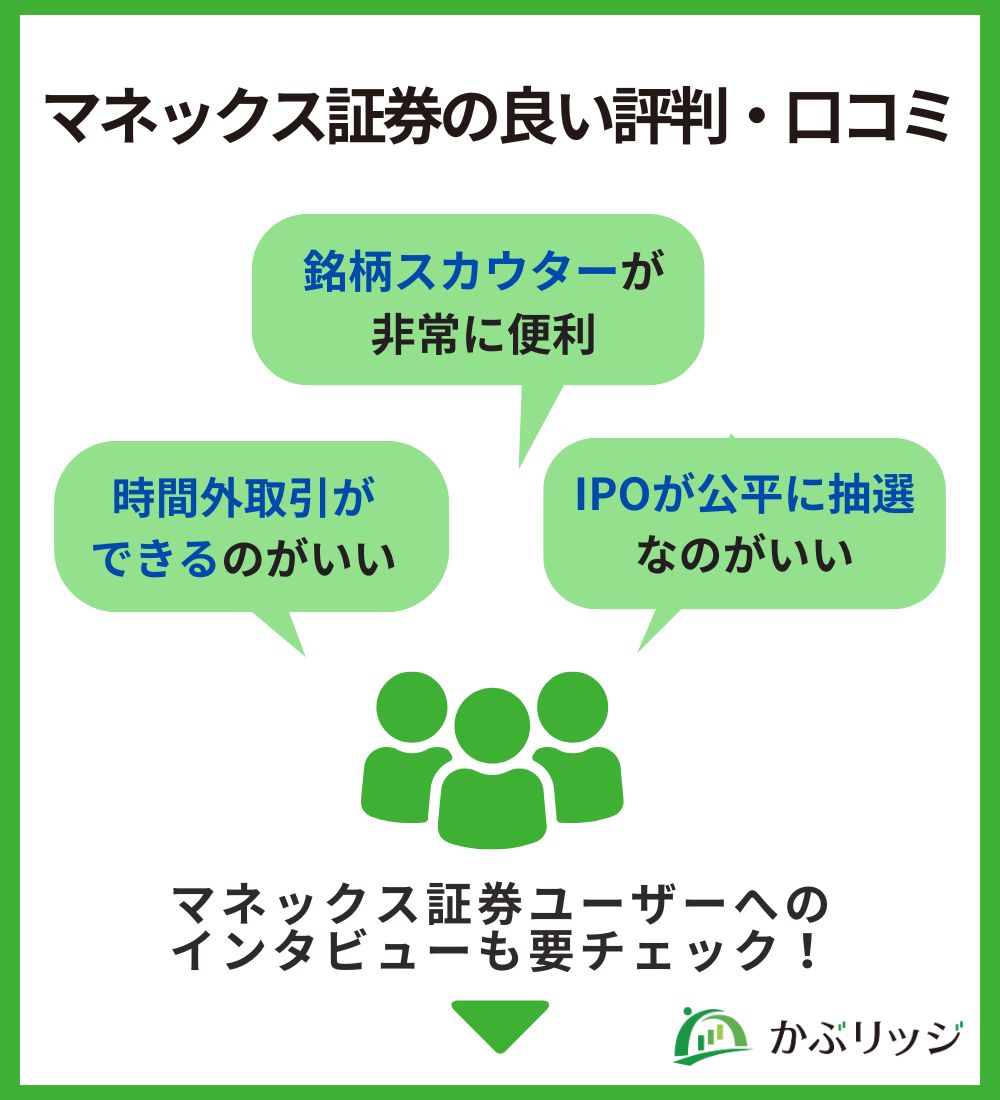 マネックス証券の良い評判