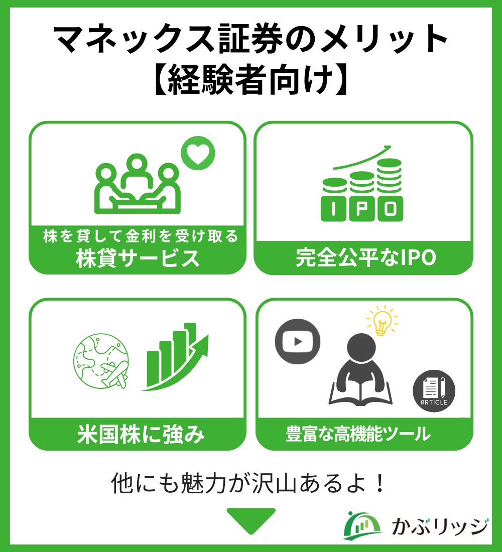 マネックス証券のメリット