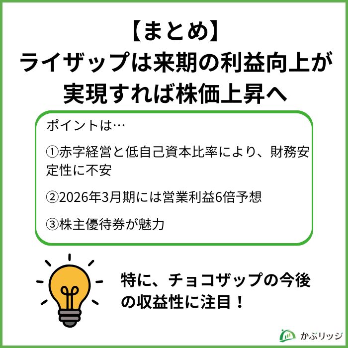 【まとめ】ライザップは来期の利益向上が実現すれば株価上昇へ
