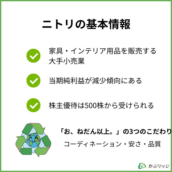 ニトリの基本情報