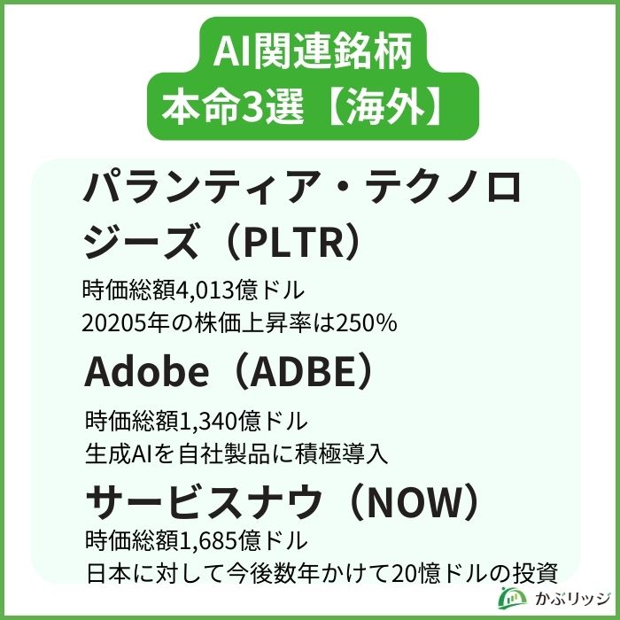 AI関連銘柄本命3選【海外】 見出し画像