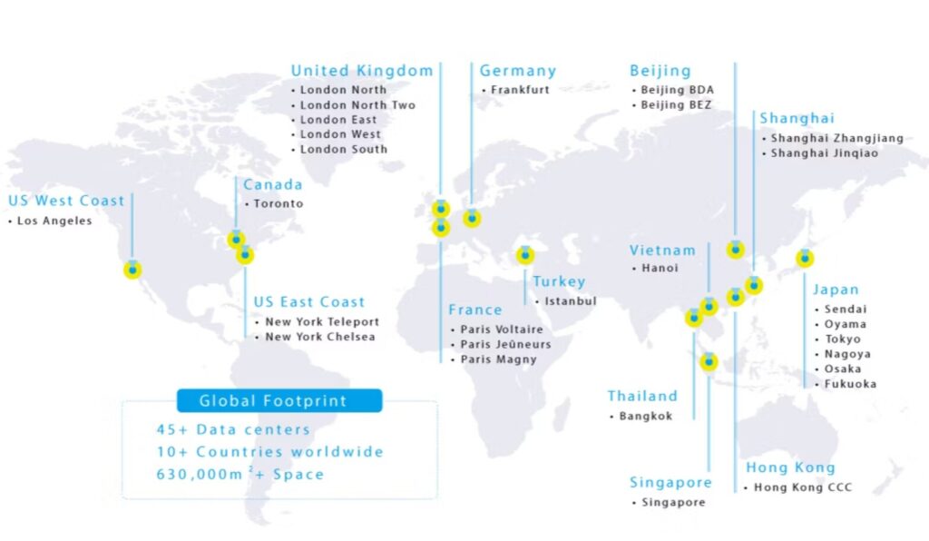 KDDI データセンター
