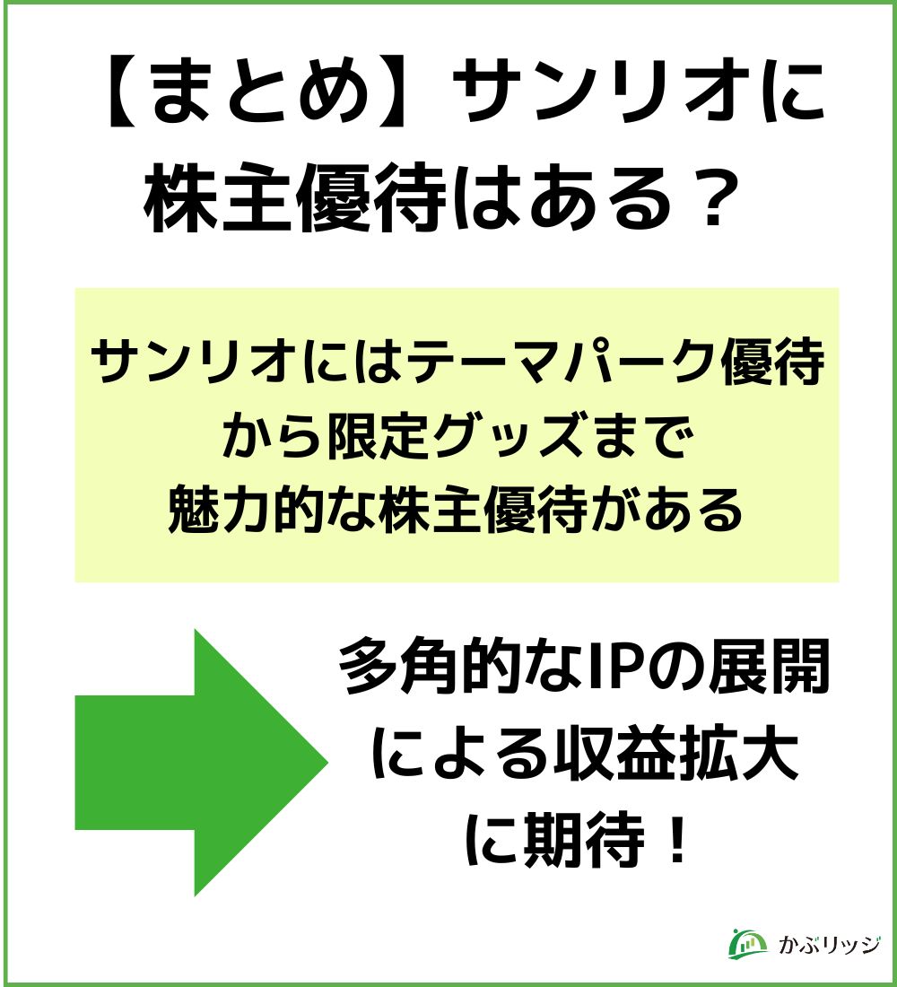 サンリオ株主優待まとめ