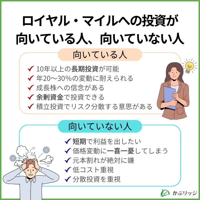 ロイヤル・マイルへの投資が向いている人、向いていない人