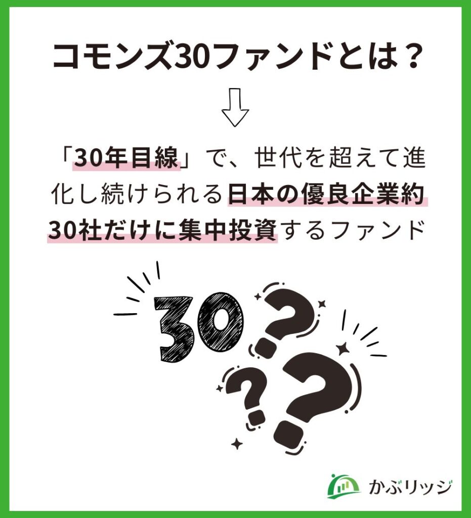 コモンズ30ファンドとは？