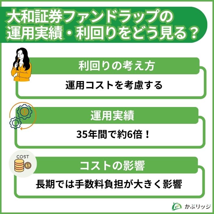 大和証券ファンドラップの運用実績・利回りをどう見る？