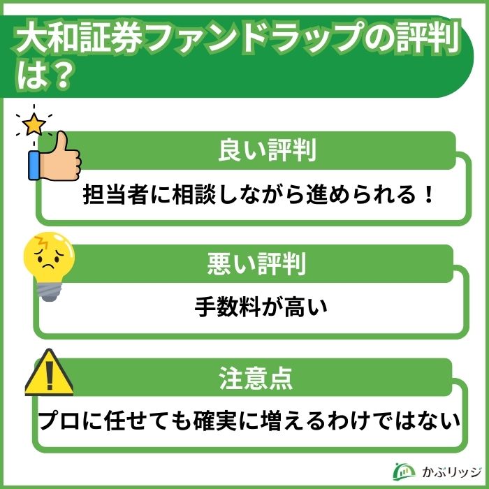 大和証券ファンドラップの評判は？