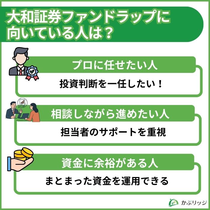 大和証券ファンドラップに向いている人は？
