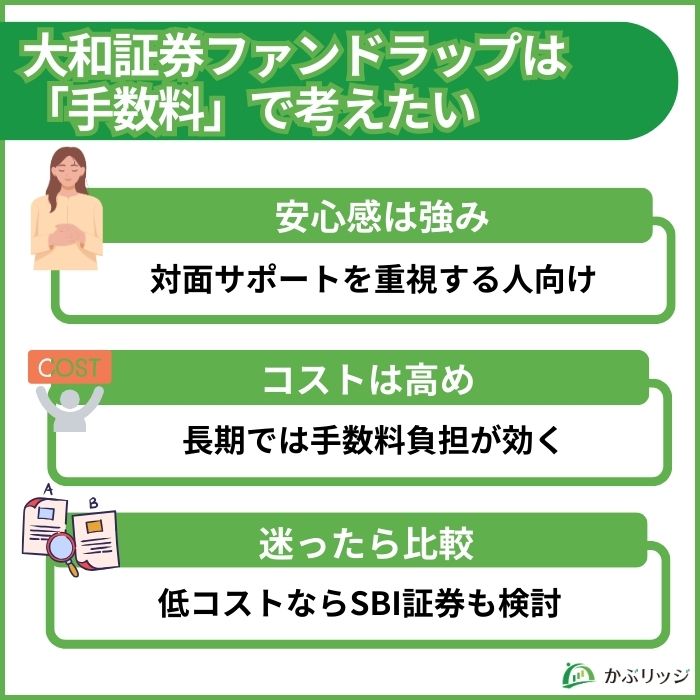 大和証券ファンドラップは「手数料」で考えたい