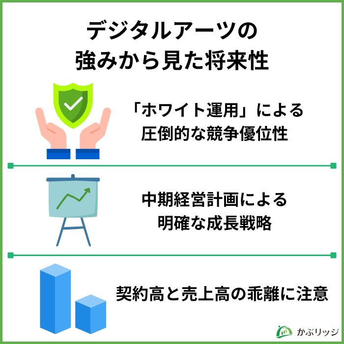 デジタルアーツ見出し画像3