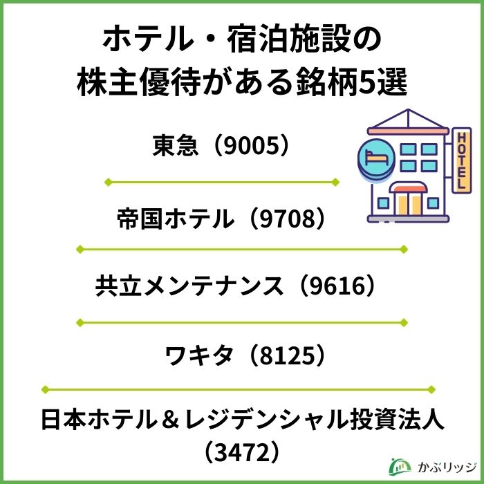 ホテル・宿泊施設の優待5選