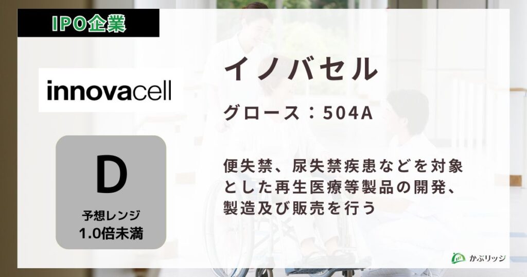 イノバセル　IPO　アイキャッチ画像