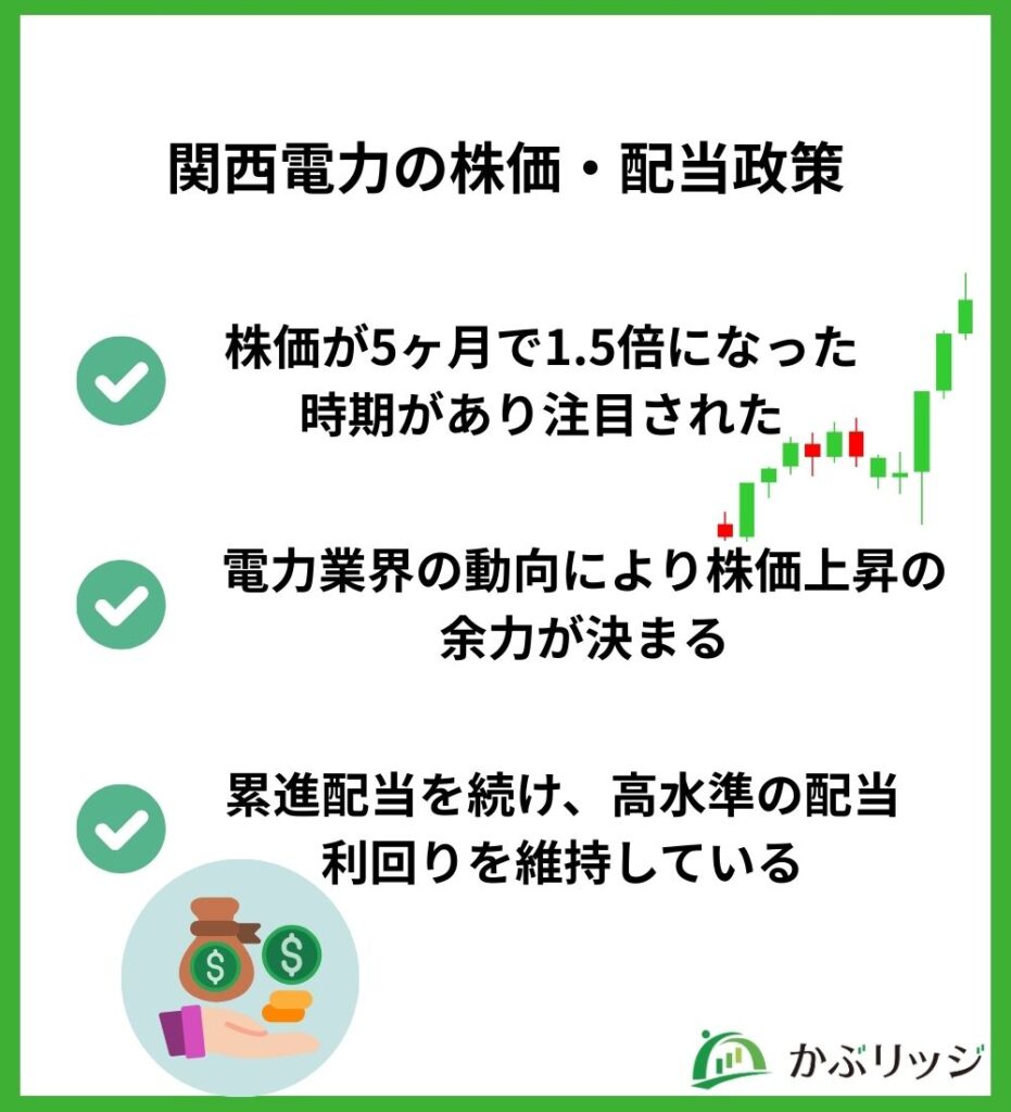 株価・配当図解