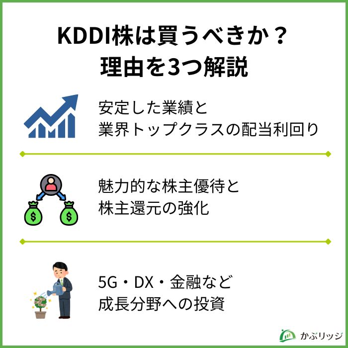 KDDI 買うべきか