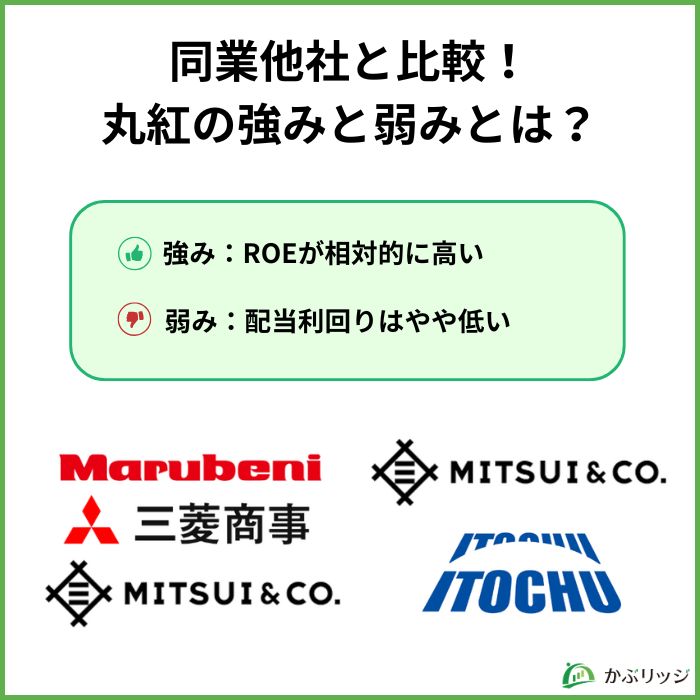 丸紅（8002）の株は買いか？今後の株価を業績や事業内容から分析