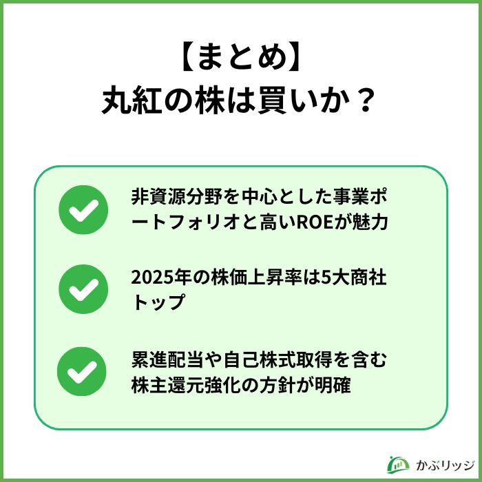 丸紅（8002）の株は買いか？今後の株価を業績や事業内容から分析