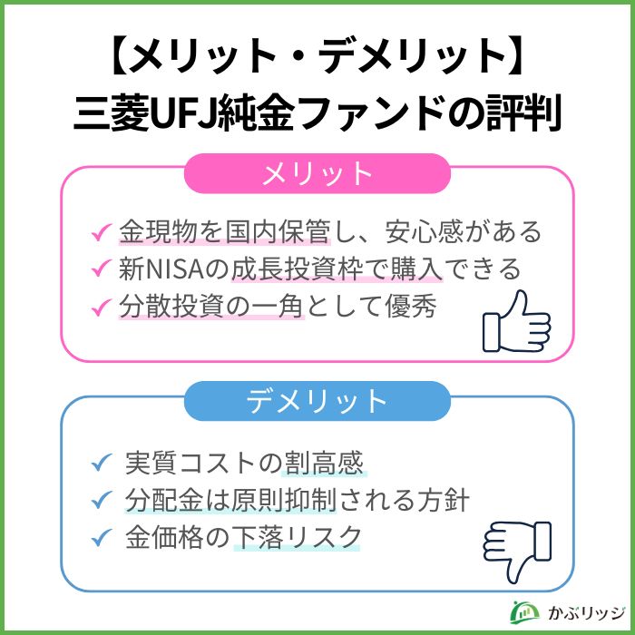 【メリット・デメリット】三菱UFJ純金ファンドの評判