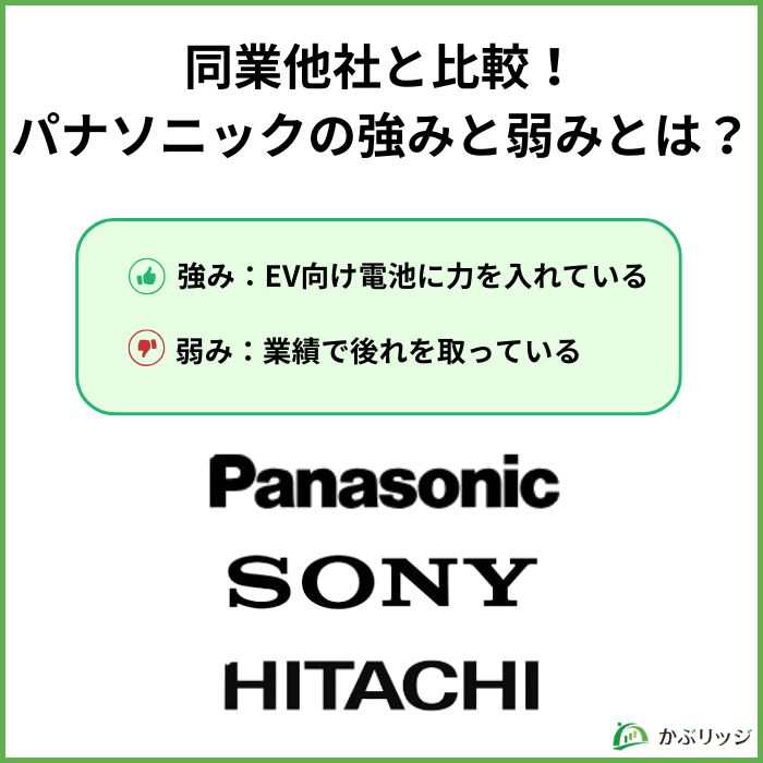 同業他社と比較！パナソニックの強みと弱みは？