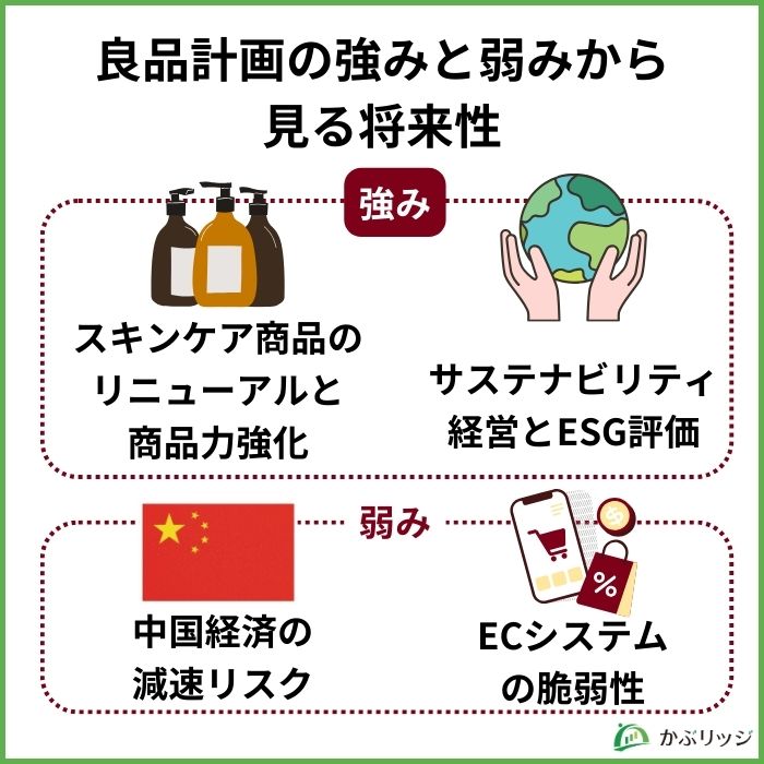 良品計画見出し画像4