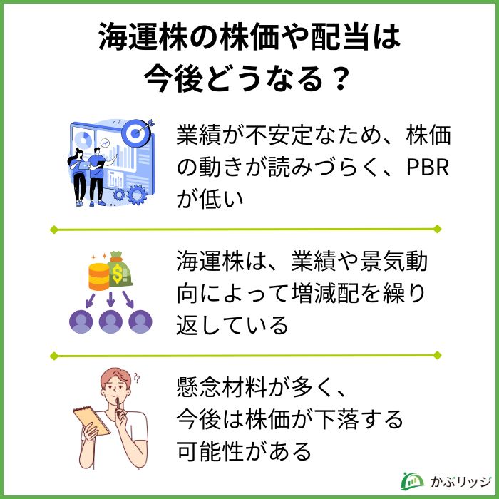 海運株の株価や配当は今後どうなる?